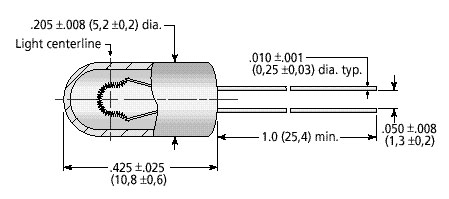 POSEMETRE LMT Type 3003 A N° 5081